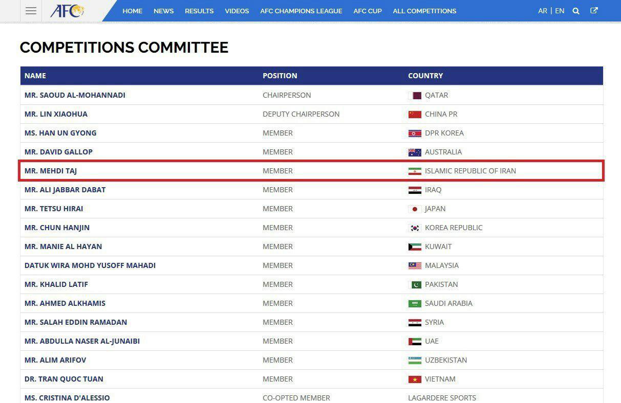 تاج جانشین اسدی در AFC شد تاج جانشین اسدی در AFC شد