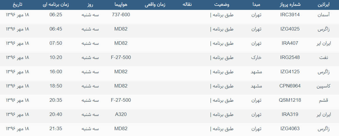 پرواز&zwnj;های ورودی و خروجی از فرودگاه بین المللی بوشهر