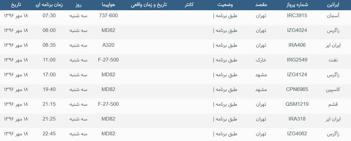 پرواز&zwnj;های ورودی و خروجی از فرودگاه بین المللی بوشهر