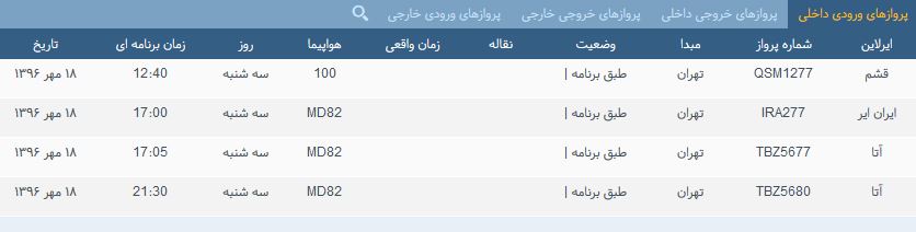 پرواز&zwnj;های سه شنبه ۱۸ مهر ماه از فرودگاه بین المللی ارومیه