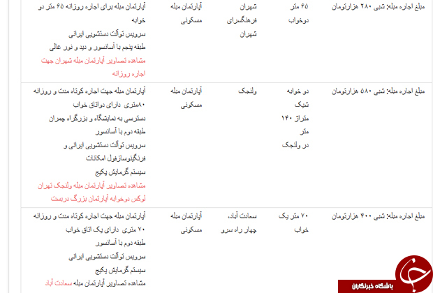 پشت پرده اجاره خانه&zwnj;های روزانه و ساعتی / از برگزاری استخر پارتی تا روابط غیراخلاقی! + تصاویر