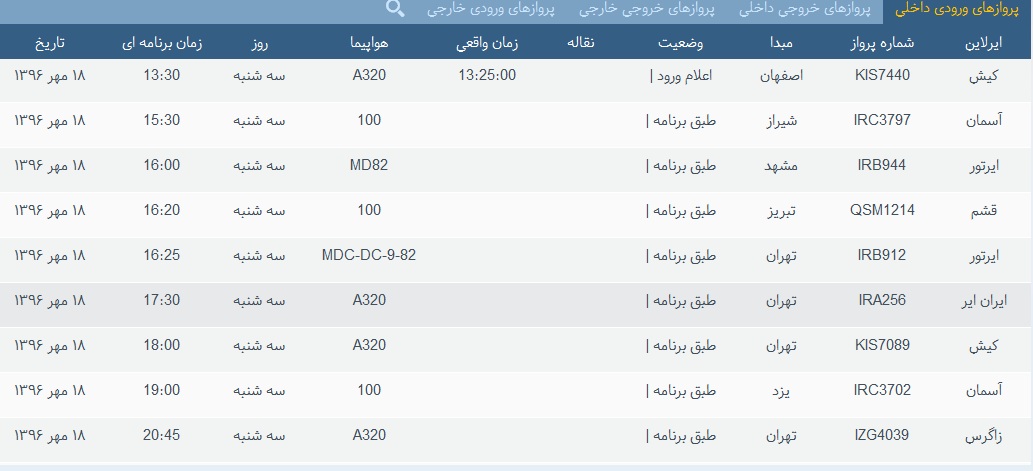 پرواز&zwnj;های فرودگاه&zwnj; بندرعباس 18 مهر 96