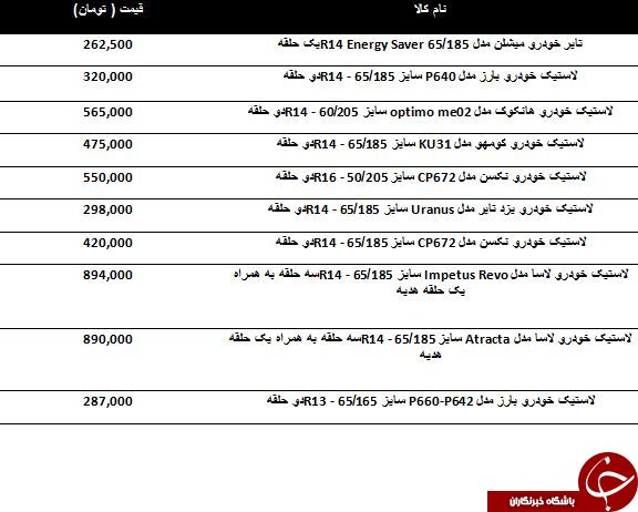 خرید 2 حلقه لاستیک اتومبیل چقدر آب می خورد؟