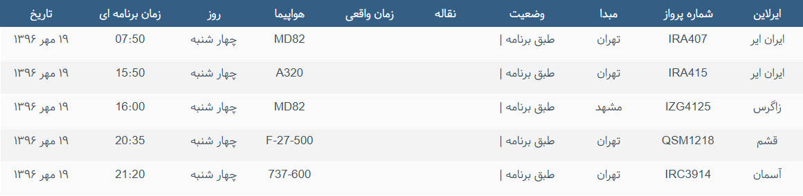 پرواز&zwnj;های ورودی و خروجی از فرودگاه بین المللی بوشهر