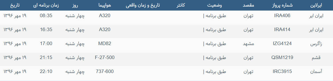 پرواز&zwnj;های ورودی و خروجی از فرودگاه بین المللی بوشهر