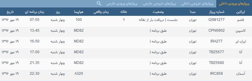 پرواز&zwnj;های چهارشنبه ۱۹ مهر ماه از فرودگاه بین المللی ارومیه