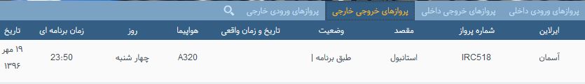 پرواز&zwnj;های چهارشنبه ۱۹ مهر ماه از فرودگاه بین المللی ارومیه