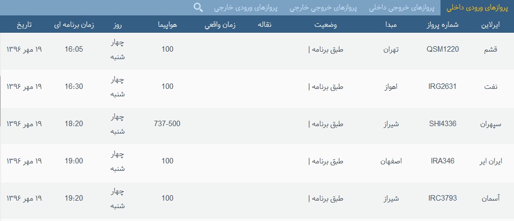 پرواز&zwnj;های فرودگاه&zwnj; بندرعباس 19 مهر 96