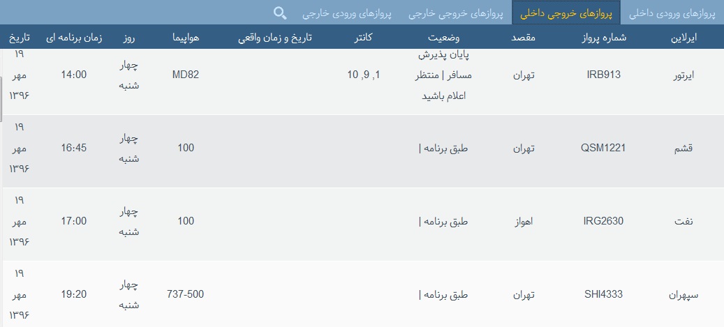 پرواز&zwnj;های فرودگاه&zwnj; بندرعباس 19 مهر 96