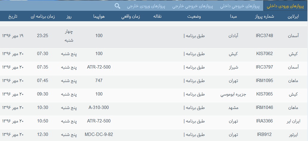 پرواز&zwnj;های فرودگاه&zwnj; بندرعباس 20 مهر 96