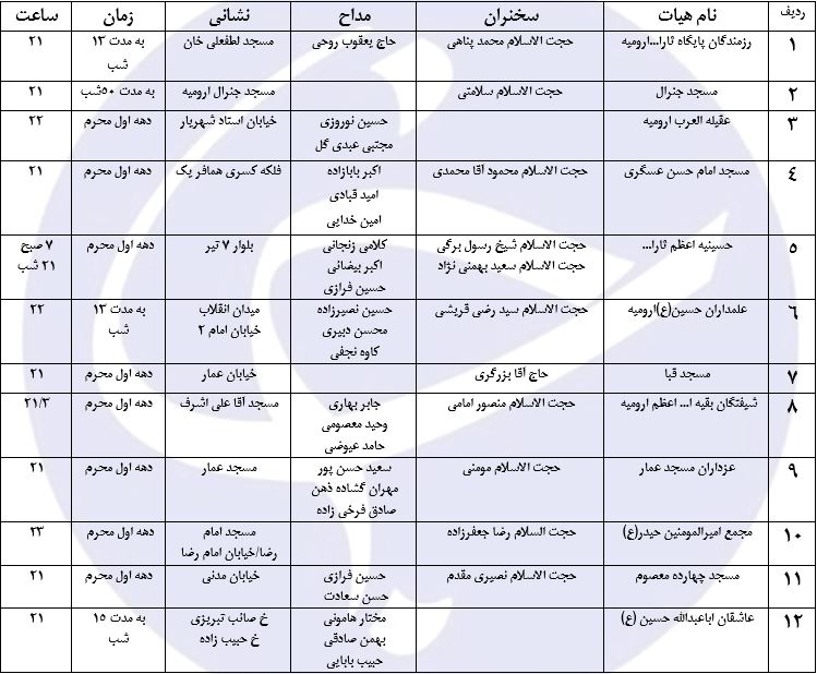 هیئت در ارومیه کجا برویم؟