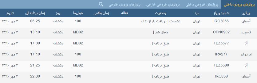 پرواز&zwnj;های یک شنبه ۲ مهر از فرودگاه بین المللی ارومیه