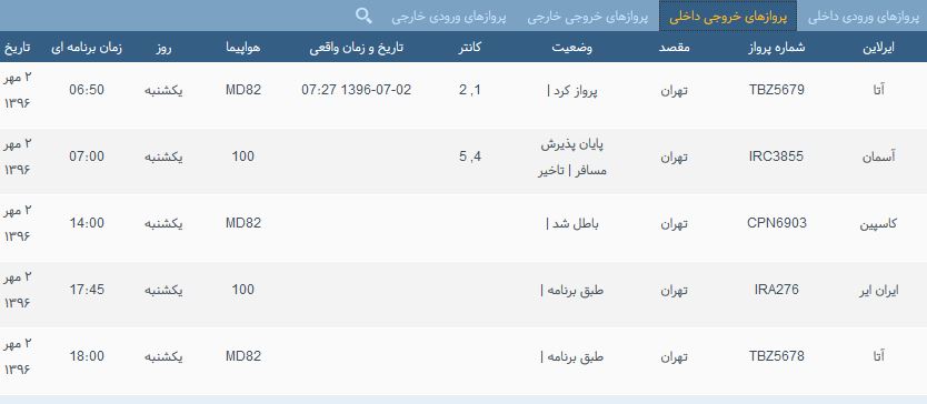پرواز&zwnj;های یک شنبه ۲ مهر از فرودگاه بین المللی ارومیه
