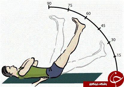 تست دیسک کمر +تصاویر