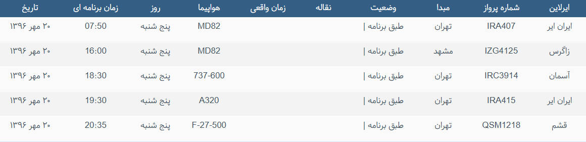 پرواز&zwnj;های ورودی و خروجی از فرودگاه بین المللی بوشهر