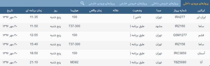 پرواز&zwnj;های پنج شنبه ۲۰ مهر ماه از فرودگاه بین المللی ارومیه