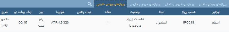 پرواز&zwnj;های پنج شنبه ۲۰ مهر ماه از فرودگاه بین المللی ارومیه