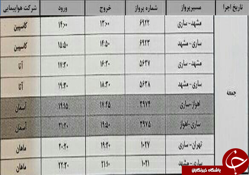 پرواز&zwnj;های جمعه ۲۱ مهر از فرودگاه&zwnj;های مازندران