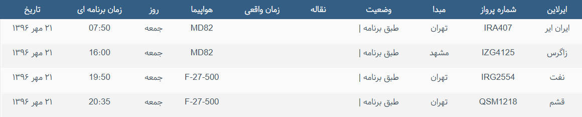 پرواز&zwnj;های ورودی و خروجی از فرودگاه بین المللی بوشهر