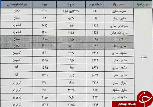 پرواز&zwnj;های شنبه ۲۲ مهر از فرودگاه&zwnj;های مازندران
