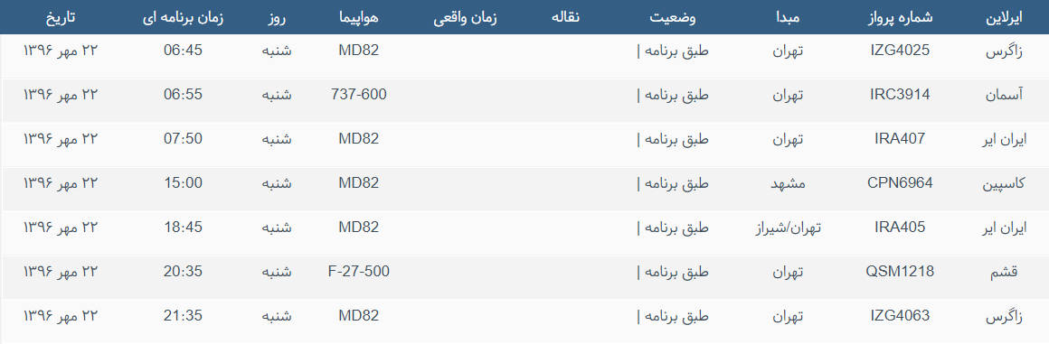پرواز&zwnj;های ورودی و خروجی از فرودگاه بین المللی بوشهر