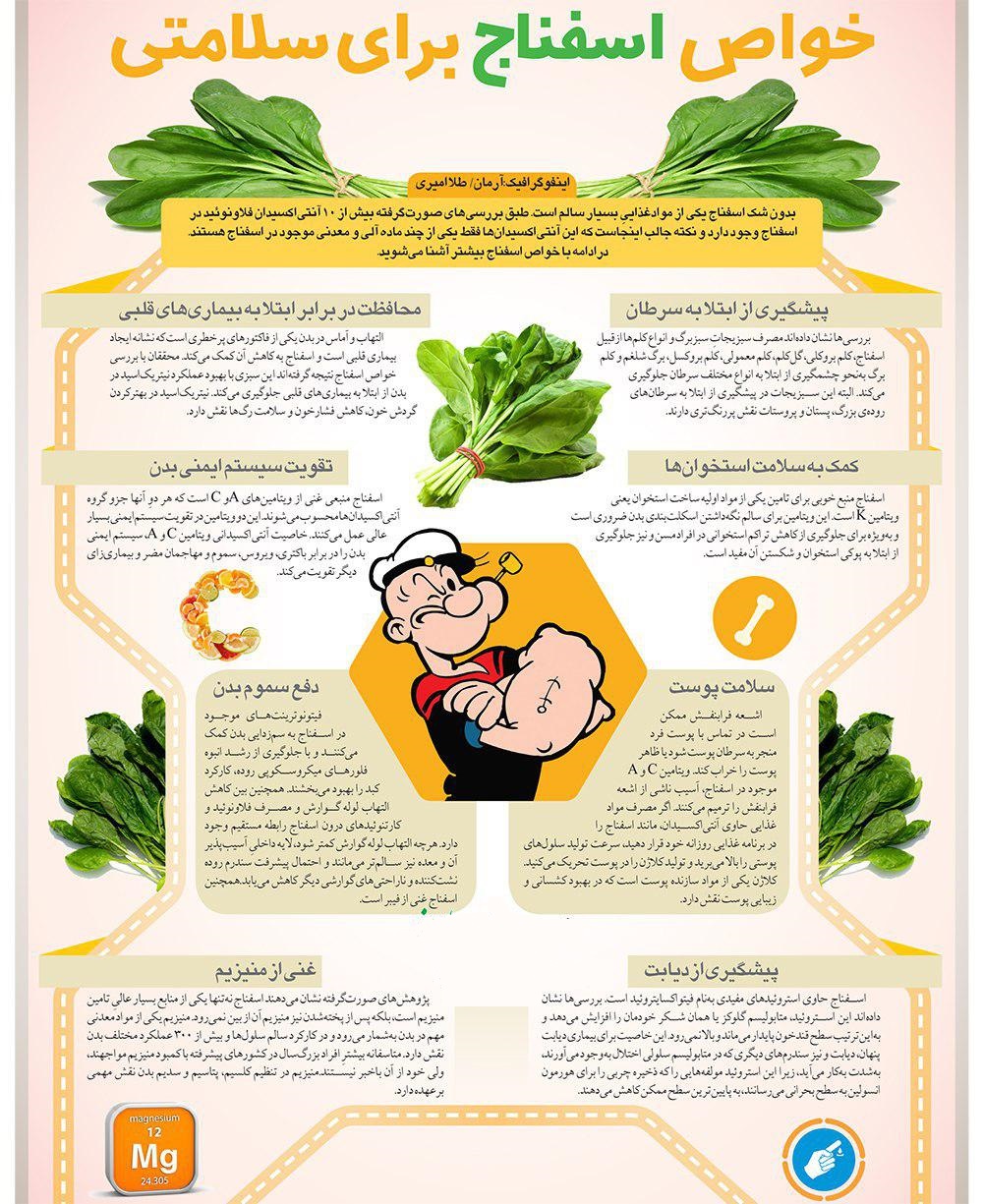 سبزی پرخاصیتی که مثل بوتاکس پوستتان را زیبا می کند+ اینفوگرافی
