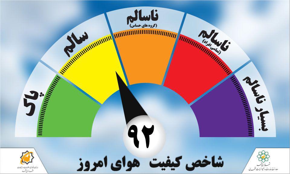 کیفیت هوای مشهد ۲۲ مهردر شرایط سالم