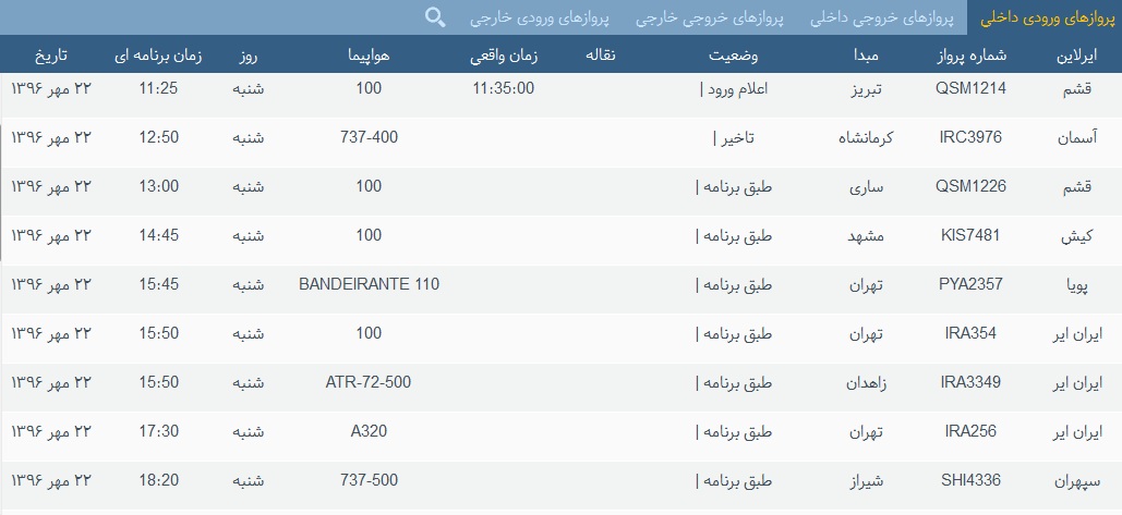 پرواز&zwnj;های فرودگاه&zwnj; بندرعباس 22 مهر 96