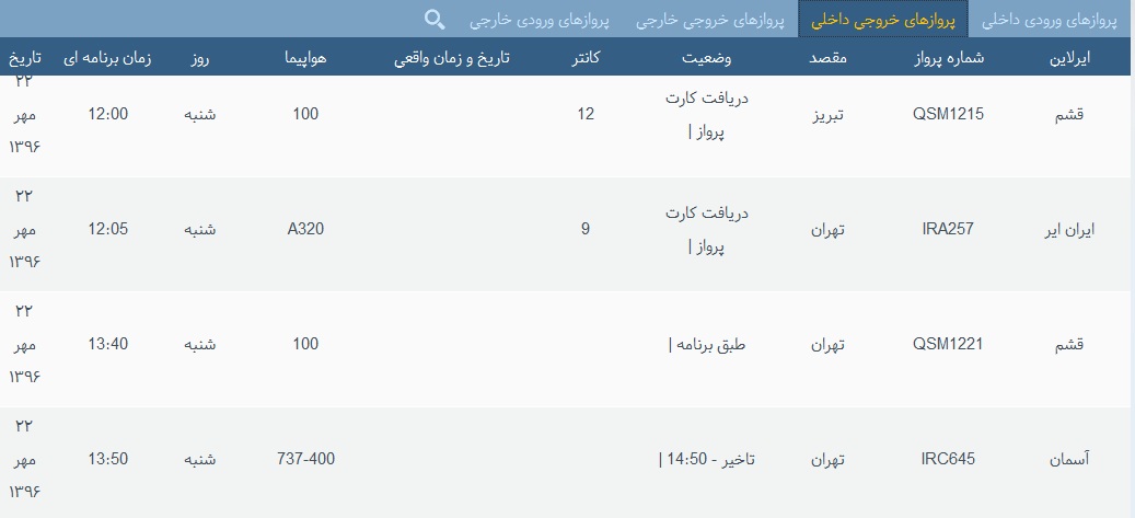 پرواز&zwnj;های فرودگاه&zwnj; بندرعباس 22 مهر 96