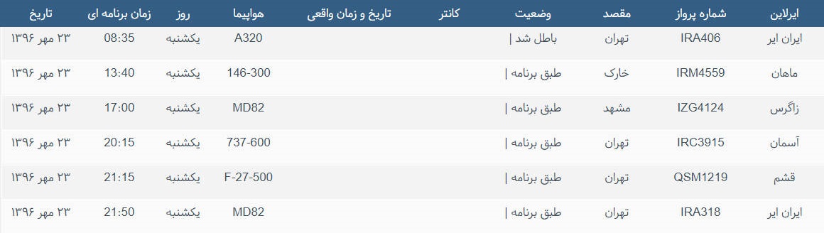 پرواز&zwnj;های ورودی و خروجی از فرودگاه بین المللی بوشهر