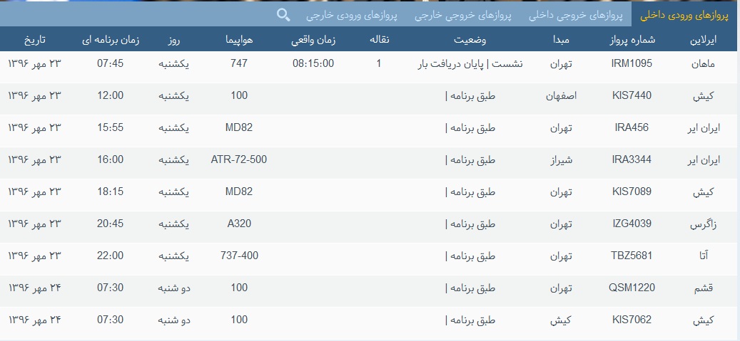 پرواز&zwnj;های فرودگاه&zwnj; بندرعباس 23 مهر 96