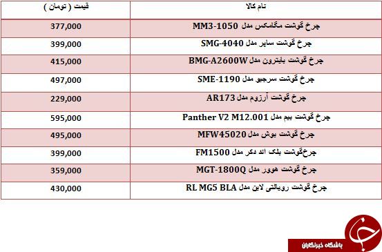 خرید یک چرخ گوشت چقدر تمام می شود؟