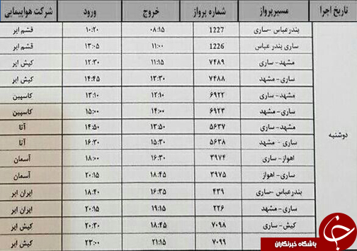 پرواز&zwnj;های دوشنبه ۲۴ مهر از فرودگاه&zwnj;های مازندران