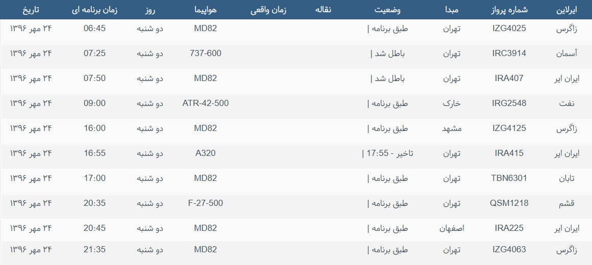 پرواز&zwnj;های ورودی و خروجی از فرودگاه بین المللی بوشهر