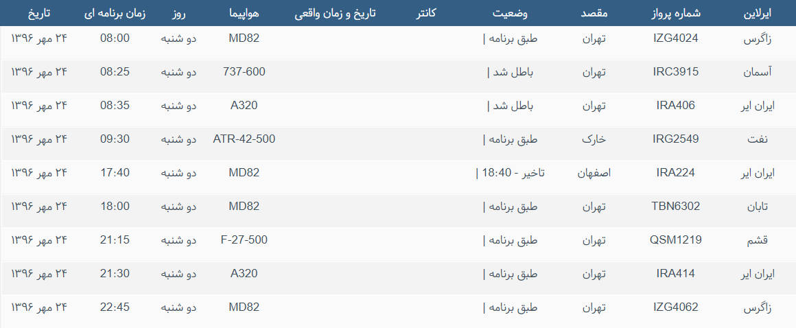 پرواز&zwnj;های ورودی و خروجی از فرودگاه بین المللی بوشهر