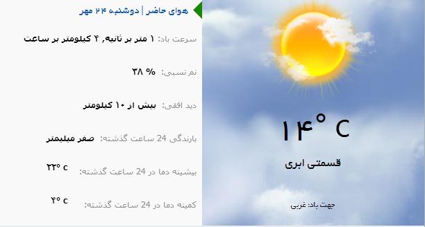 وضع هوای ارومیه امروز دوشنبه ۲۴ مهر
