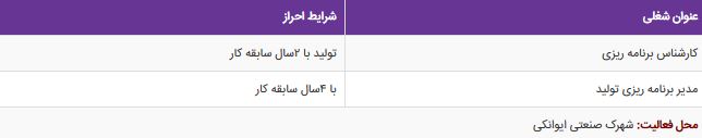 استخدام کارشناس برنامه ریزی و مدیر برنامه ریزی تولید