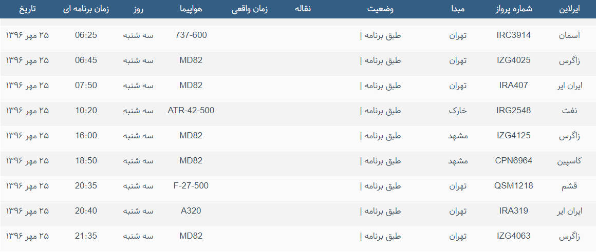 پرواز&zwnj;های ورودی و خروجی از فرودگاه بین المللی بوشهر