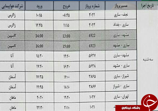 پرواز&zwnj;های سه شنبه ۲۵ مهر از فرودگاه&zwnj;های مازندران