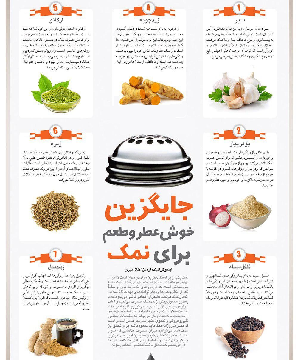 نمک غذایتان را با این ادویه های خوش ععطر و طعم جایگزین کنید
