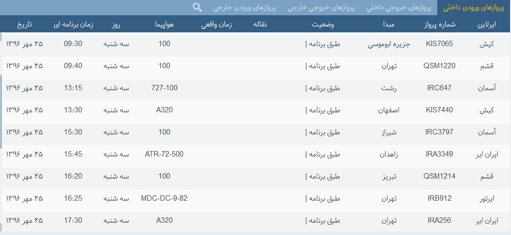 پرواز&zwnj;های فرودگاه&zwnj; بندرعباس  25  مهر 96