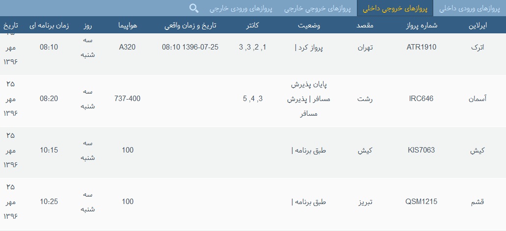 پرواز&zwnj;های فرودگاه&zwnj; بندرعباس  25  مهر 96
