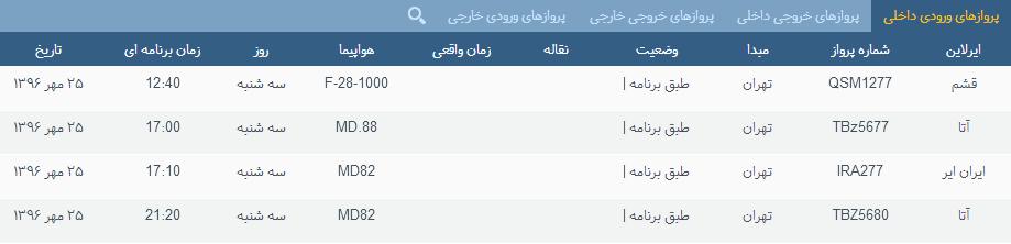 پرواز&zwnj;های سه شنبه ۲۵ مهر ماه از فرودگاه بین المللی ارومیه
