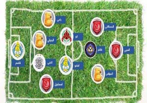 پورعلی در تیم منتخب هفته