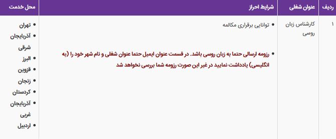 استخدام کارشناس زبان روسی در 9 استان استخدام کارشناس زبان روسی در 9 استان