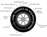 باشگاه خبرنگاران -علائم روی لاستیک‌ها چه معنایی دارند؟ +عکس