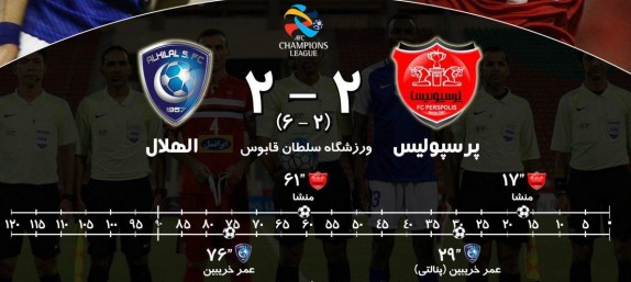 پرسپولیس ایران ۲ (۲) - الهلال عربستان ۲ (۶) / حذف پرسپولیس در نیمه نهایی لیگ قهرمانان + فیلم