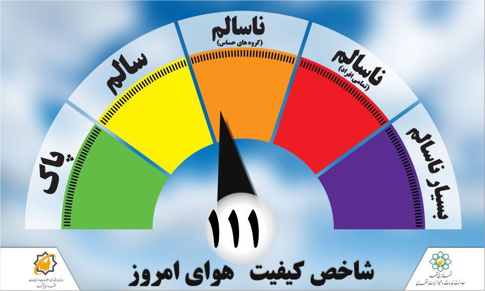 کیفیت هوای مشهد ۲۶ مهر ماه در شرایط ناسالم