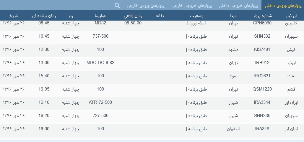 پرواز&zwnj;های فرودگاه&zwnj; بندرعباس 26 مهر 96