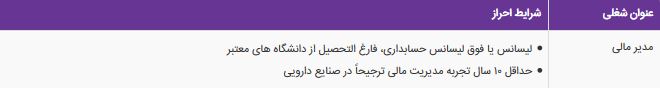 استخدام مدیر مالی